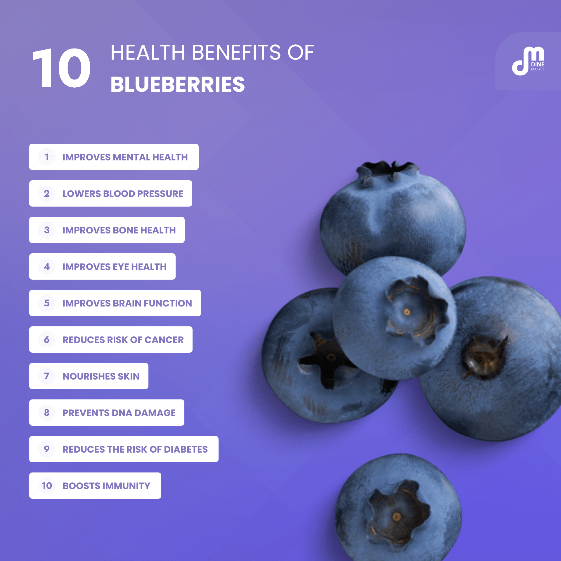 10 health benefits of blueberries you must know